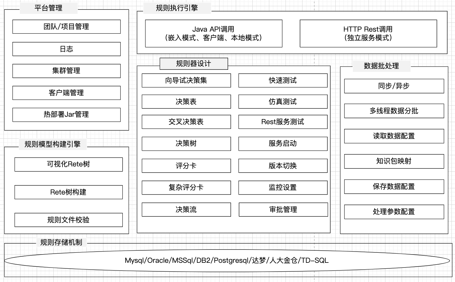 image-20231220145825110